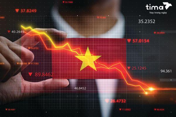 Nhận xét về thực trạng thị trường tài chính Việt Nam